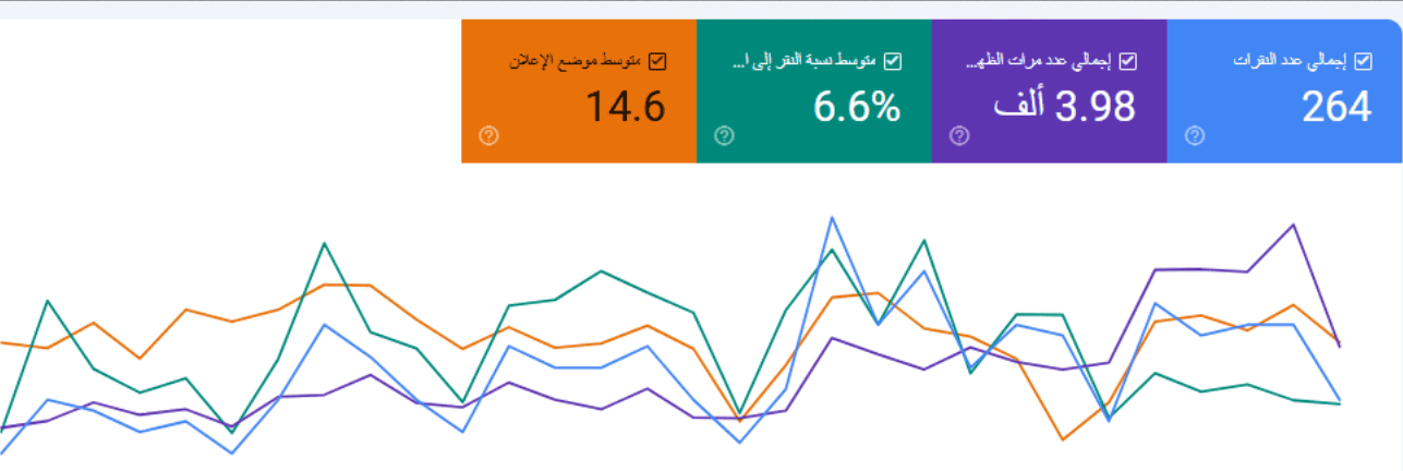 معاينة SEO العناية بالسيارات والنانو سيراميك - صورة 1
