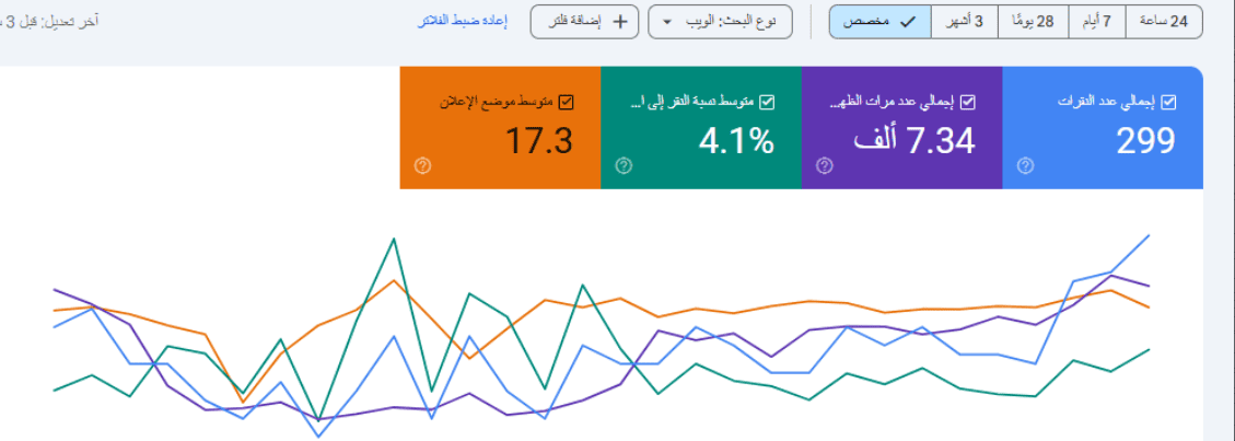 معاينة SEO العناية بالسيارات والنانو سيراميك - صورة 2