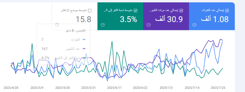 معاينة SEO العناية بالسيارات والنانو سيراميك - صورة 4