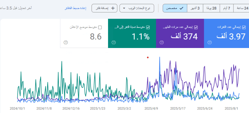 معاينة SEO متجر الذهب والمجوهرات - صورة 2