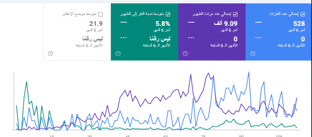 معاينة SEO متجر المنتجات الطبيعية والعناية - صورة 1