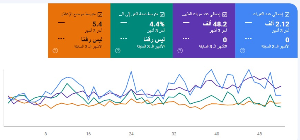 معاينة SEO متجر المنتجات الطبيعية والعناية - صورة 2
